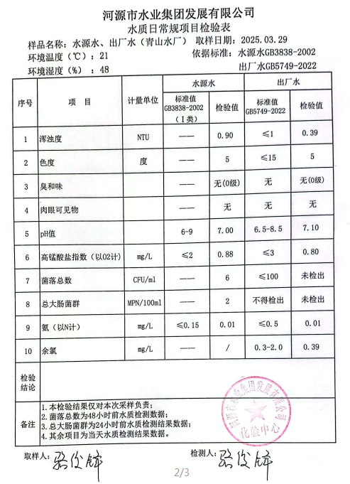 2025年3月29日水質(zhì)報告.png