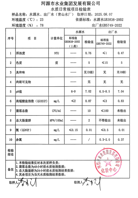 2025年8月7日水質檢驗報告.jpg